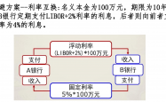 多层次市场体系稳步构建 更好发挥资本市场枢纽功能