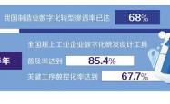 推动制造业迈向全要素智能化