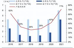 白酒双节行情记：名酒需求回暖 价格普遍低于往年 ｜双节看消费
