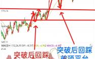 A股市值格局变化折射出三大新趋势