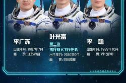 最新到太空“上岗”的风云三号08星，有多牛？
