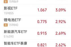 A股前三季度新股数量与募资额双增