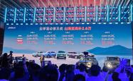 2025年最大车企IPO诞生！奇瑞汽车登陆港股迈向“全球智造”新征程