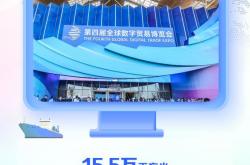 AI含量超高！一组海报带你感受这场展会数字贸易的澎湃浪潮