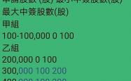 网上发行频现千倍超额认购、上市首日破发率创九年新低 港股打新市场沸腾
