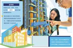 数智转型打开房地产新赛道