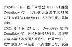 OpenAI“狂飙”，万亿美元砸向算力