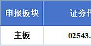 八马茶叶通过港股聆讯，福建兄弟终破上市难“魔咒”