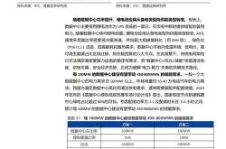 申万宏源杨正平：生成式AI推动行业向买方投顾深度转型