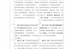 如何客观看待三花智控的“辟谣”？