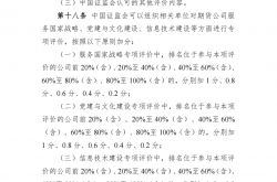 中国证监会修订发布上市公司治理准则