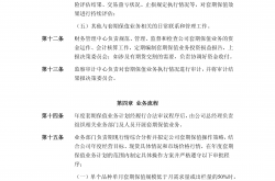 证监会修订发布上市公司治理准则：推动健全现代企业制度 提升规范运作水平