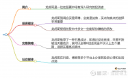 数据折射资本市场助力科创实践轨迹：强化枢纽功能 A股含“科”量跃升