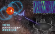 AIMS望远镜正式投用