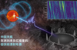 AIMS望远镜正式投用