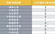 阿里蚂蚁联合设立香港总部；亚马逊将报送卖家涉税信息丨出海周报