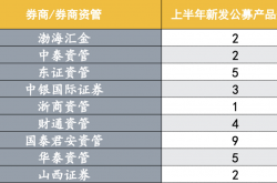 阿里蚂蚁联合设立香港总部；亚马逊将报送卖家涉税信息丨出海周报