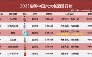五粮液双11前再发消费者告知书：首次点名多家电商官方频道