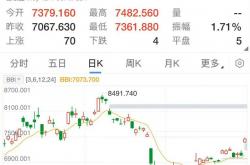 小马智行等多家中概股加快推进回港上市