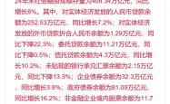 A股年内累计披露3632单并购重组