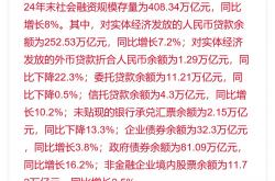 A股年内累计披露3632单并购重组
