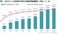 美元债重组“素萝卜雕花”：旭辉抛41亿美元强制性可转债方案