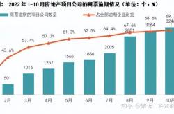 美元债重组“素萝卜雕花”：旭辉抛41亿美元强制性可转债方案