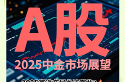 推动要素向科技创新和新兴产业集聚 A股公司借力重组转型升级