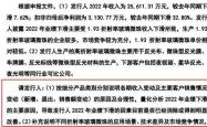 恒运昌IPO：实控人掌握72%表决权 核心技术、单一客户依赖等问题被问询