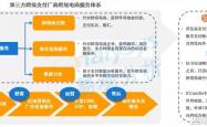出海新变量:跨境支付从“快”到“安全”与“透明”