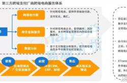 出海新变量：跨境支付从“快”到“安全”与“透明”