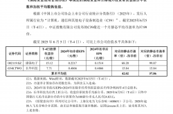 中信银行旗下投资平台增持国银金租H股股份至1.45亿股