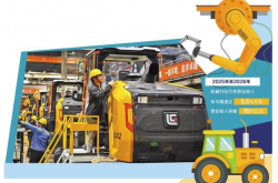 智能化成为机械行业升级新引擎