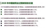 航空业减碳破局:政企“押注”可持续燃料,加速建立本地供应链