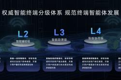 360发布企业级智能体平台，撬动政企AI市场