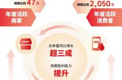 制度优化赋能资本良性循环