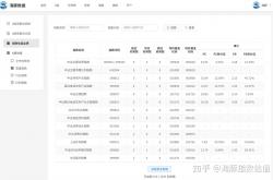 机制A还是机制B？港股打新逻辑焕新
