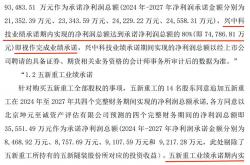 北京出台“并购重组19条”助力上市公司