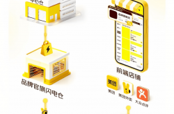 双十一找即时零售新增量 数百品牌押宝美团“官旗闪电仓”