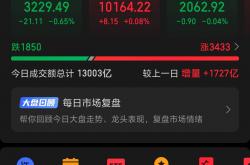 279家北交所公司披露三季报超八成实现盈利