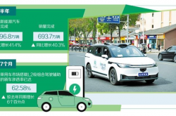 智能网联汽车决胜“下半场”