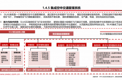 智能驾驶产业“驶入”港交所 产业集群效应有望凸显