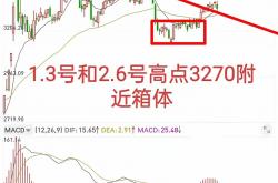 A+H板块持续扩容 AH溢价呈现分化