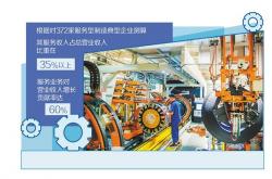 协同推进制造与服务深度融合