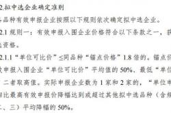 第六批耗材国采启幕：锚点价机制重塑百亿市场竞争格局