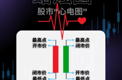 亏钱跑市场 Klook冲刺美股