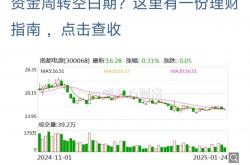 京东三季度收入超预期至2991亿元 美股盘前上涨