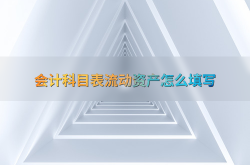 维通利IPO更新财务资料，应收账款回收、存货积压等风险受关注