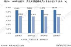 五年内要跻身白酒第一方阵，“原酒老大”加码C端找增量