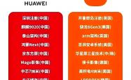 价值11.4 亿港元！小米拿2937万股激励员工及供应商